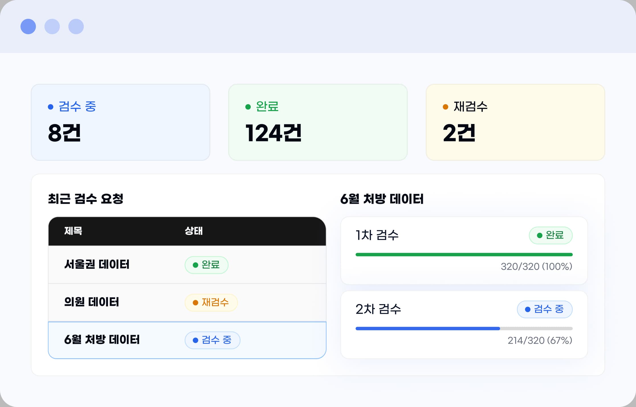 검수 현황과 회차별 진행률을 보여주는 화면