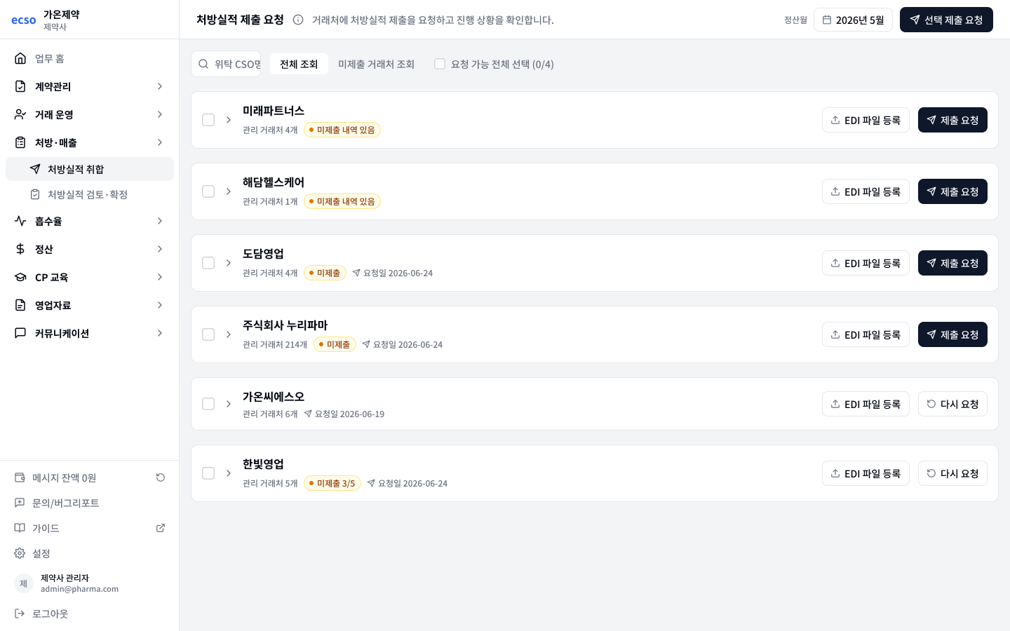 제출 요청 보내기
